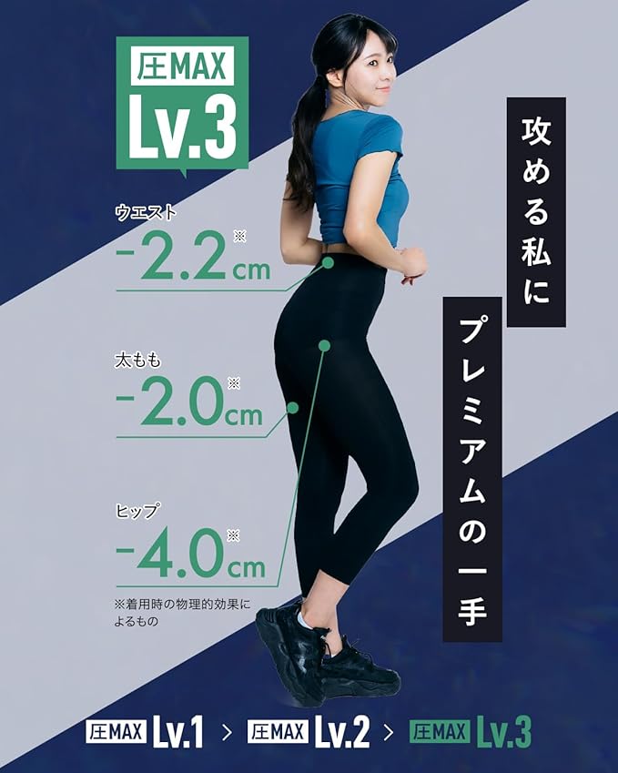 ベルミスPremium 楽天市場】【本日最終日！20%OFF&ポイント最大10倍！】着圧